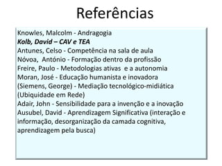 Referências 
Knowles, Malcolm - Andragogia Kolb, David – CAV e TEA Antunes, Celso - Competência na sala de aula Nóvoa, António - Formação dentro da profissão Freire, Paulo - Metodologias ativas e a autonomia Moran, José - Educação humanista e inovadora (Siemens, George) - Mediação tecnológico-midiática (Ubiquidade em Rede) Adair, John - Sensibilidade para a invenção e a inovação Ausubel, David - Aprendizagem Significativa (interação e informação, desorganização da camada cognitiva, aprendizagem pela busca) 
 