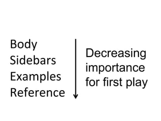 Body 
Sidebars 
Examples 
Reference 
Decreasing 
importance 
for first play 
 