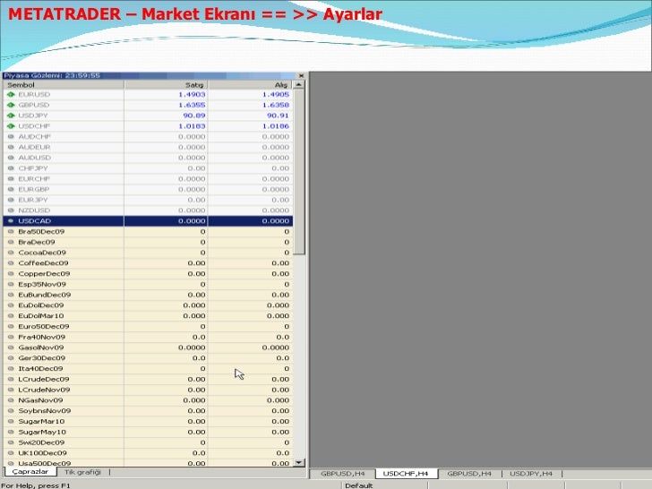 Forex nedir pdf
