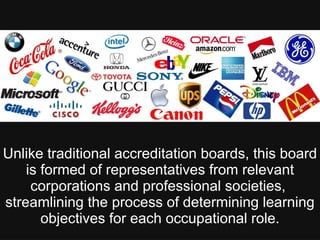 Unlike traditional accreditation boards, this board
is formed of representatives from relevant
corporations and professional societies,
streamlining the process of determining learning
objectives for each occupational role.
 