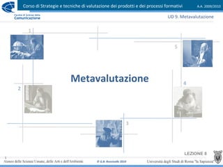 Corso di Strategie e tecniche di valutazione dei prodotti e dei processi formativi A.A. 2009/2010
© G.B. Ronsivalle 2010
1
Metavalutazione
LEZIONE 8
1
2
3
4
5
UD 9. Metavalutazione
 
