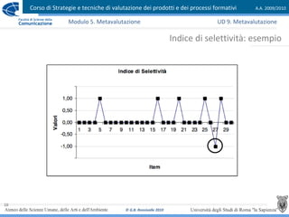 Corso di Strategie e tecniche di valutazione dei prodotti e dei processi formativi A.A. 2009/2010
© G.B. Ronsivalle 2010
10
Indice di selettività: esempio
Modulo 5. Metavalutazione UD 9. Metavalutazione
 