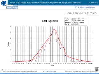 Corso di Strategie e tecniche di valutazione dei prodotti e dei processi formativi A.A. 2009/2010
© G.B. Ronsivalle 2010
13
Item Analysis: esempio
UD 9. Metavalutazione
 