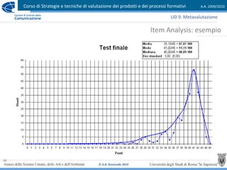 Corso di Strategie e tecniche di valutazione dei prodotti e dei processi formativi A.A. 2009/2010
© G.B. Ronsivalle 2010
14
Item Analysis: esempio
UD 9. Metavalutazione
 