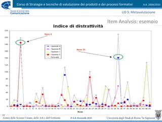 Corso di Strategie e tecniche di valutazione dei prodotti e dei processi formativi A.A. 2009/2010
© G.B. Ronsivalle 2010
18
Item Analysis: esempio
UD 9. Metavalutazione
 