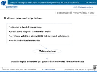 Corso di Strategie e tecniche di valutazione dei prodotti e dei processi formativi A.A. 2009/2010
© G.B. Ronsivalle 2010
2
Il concetto di metavalutazione
Finalità del processo di progettazione:
• misurare sistemi di conoscenze
• predisporre adeguati strumenti di analisi
• certificare validità e attendibilità del sistema di valutazione
• verificare l’efficacia formativa
Metavalutazione
processo logico e coerente per garantire un intervento formativo efficace
UD 9. Metavalutazione
 