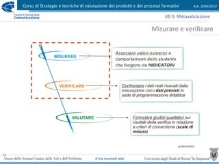 Corso di Strategie e tecniche di valutazione dei prodotti e dei processi formativi A.A. 2009/2010
© G.B. Ronsivalle 2010
21
Misurare e verificare
UD 9. Metavalutazione
 