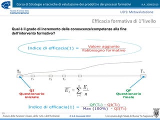 Corso di Strategie e tecniche di valutazione dei prodotti e dei processi formativi A.A. 2009/2010
© G.B. Ronsivalle 2010
25
Efficacia formativa di 1°livello
UD 9. Metavalutazione
Qual è il grado di incremento delle conoscenze/competenze alla fine
dell’intervento formativo?
 