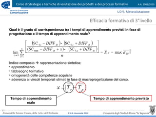 Corso di Strategie e tecniche di valutazione dei prodotti e dei processi formativi A.A. 2009/2010
© G.B. Ronsivalle 2010
27
Efficacia formativa di 3°livello
UD 9. Metavalutazione
Qual è il grado di corrispondenza tra i tempi di apprendimento previsti in fase di
progettazione e il tempo di apprendimento reale?
Indice composto  rappresentazione sintetica:
• apprendimento
• fabbisogno formativo
• omogeneità delle competenze acquisite
• aderenza ai vincoli temporali stimati in fase di macroprogettazione del corso.
Tempo di apprendimento
reale
Tempo di apprendimento previsto
 