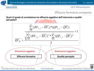 Corso di Strategie e tecniche di valutazione dei prodotti e dei processi formativi A.A. 2009/2010
© G.B. Ronsivalle 2010
28
Efficacia formativa composta
UD 9. Metavalutazione
Qual è il grado di correlazione tra efficacia oggettiva dell’intervento e qualità
percepita?
Efficacia formativa Qualità percepita
Dimensione oggettiva Dimensione soggettiva
 