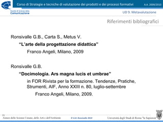 Corso di Strategie e tecniche di valutazione dei prodotti e dei processi formativi A.A. 2009/2010
© G.B. Ronsivalle 2010
31
Riferimenti bibliografici
UD 9. Metavalutazione
Ronsivalle G.B., Carta S., Metus V.
“L’arte della progettazione didattica”
Franco Angeli, Milano, 2009
Ronsivalle G.B.
“Docimologia. Ars magna lucis et umbrae”
in FOR Rivista per la formazione. Tendenze, Pratiche,
Strumenti, AIF, Anno XXIII n. 80, luglio-settembre
Franco Angeli, Milano, 2009.
 