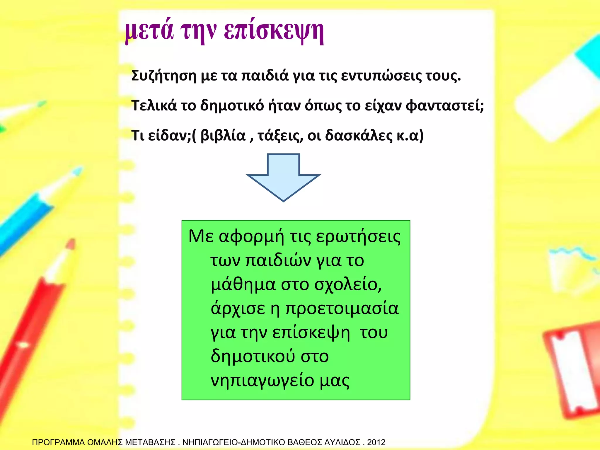 Με αφορμή τις ερωτήσεις των παιδιών για το μάθημα στο σχολείο, άρχισε η προετοιμασία για την επίσκεψη του δημοτικού στο νηπιαγωγείο μας 
Συζήτηση με τα παιδιά για τις εντυπώσεις τους. Τελικά το δημοτικό ήταν όπως το είχαν φανταστεί; Τι είδαν;( βιβλία , τάξεις, οι δασκάλες κ.α) 
ΠΡΟΓΡΑΜΜΑ ΟΜΑΛΗΣ ΜΕΤΑΒΑΣΗΣ . ΝΗΠΙΑΓΩΓΕΙΟ-ΔΗΜΟΤΙΚΟ ΒΑΘΕΟΣ ΑΥΛΙΔΟΣ . 2012  