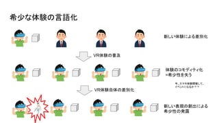希少な体験の言語化
体験のコモディティ化
=希少性を失う
新しい体験による差別化
新しい表現の創出による
希少性の発露
今、スマホ体験開催して、
イベントになるか？？
VR体験の普及
VR体験自体の差別化
 