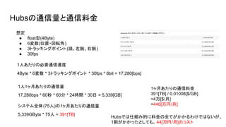 Hubsの通信量と通信料金
想定
● float型(4Byte)
● 6変数(位置・回転角)
● 3トラッキングポイント (頭、左腕、右腕)
● 30fps
4Byte * 6変数 * 3トラッキングポイント * 30fps * 8bit = 17,280[bps]
1人あたりの必要通信速度
1人1ヶ月あたりの通信量
17,280bps * 60秒 * 60分 * 24時間 * 30日 = 5,339[GB]
システム全体(75人)の1ヶ月あたりの通信量
5,339GByte * 75人 = 391[TB]
1ヶ月あたりの通信料金
391[TB] / 0.01008[$/GB]
=4万[$/月]
=440[万円/月]
Hubsでは仕組み的に料金の全てがかかるわけではないが、
1割がかかったとしても、 44[万円/月]のコスト
 