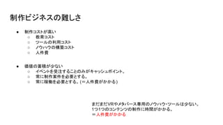 制作ビジネスの難しさ
● 制作コストが高い
○ 教育コスト
○ ツールの利用コスト
○ ノウハウの構築コスト
○ 人件費
まだまだVRやメタバース専用のノウハウ・ツールは少ない。
1つ1つのコンテンツの制作に時間がかかる。
＝人件費がかかる
● 価値の蓄積が少ない
○ イベントを受注することのみがキャッシュポイント。
○ 常に制作案件を必要とする。
○ 常に稼働を必要とする。 (＝人件費がかかる)
 