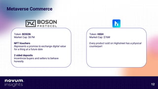 Metaverse Commerce
12
Token: BOSON
Market Cap: $67M
NFT Vouchers
Represents a promise to exchange digital value
for a thin...