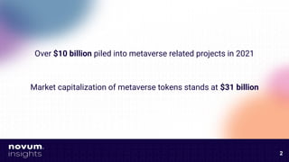 Over $10 billion piled into metaverse related projects in 2021
Market capitalization of metaverse tokens stands at $31 bil...