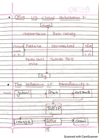 Metaverse.pdf