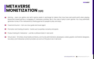 METAVERSE
MONETIZATION (2/2)
Gaming - Users can gather and sell in-game assets in exchange for tokens that may have real-w...
