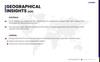 GEOGRAPHICAL
INSIGHTS (4/5)
Tennis Australia has collaborated with Decentraland to organize the Australian Open (AO), maki...