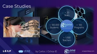 Information Classification: General
onegiantleap.com
by Carlos J. Ochoa ©
Case Studies
+ 100
Programs
+ 100.000
Students
+ 1.000
Teachers
+ 20
Years
 