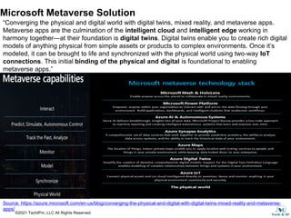 ©2021 TechIPm, LLC All Rights Reserved
Microsoft Metaverse Solution
“Converging the physical and digital world with digital twins, mixed reality, and metaverse apps.
Metaverse apps are the culmination of the intelligent cloud and intelligent edge working in
harmony together—at their foundation is digital twins. Digital twins enable you to create rich digital
models of anything physical from simple assets or products to complex environments. Once it’s
modeled, it can be brought to life and synchronized with the physical world using two-way IoT
connections. This initial binding of the physical and digital is foundational to enabling
metaverse apps.”
Source. https://azure.microsoft.com/en-us/blog/converging-the-physical-and-digital-with-digital-twins-mixed-reality-and-metaverse-
apps/
 