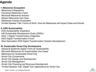 ©2021 TechIPm, LLC All Rights Reserved
I. Metaverse Ecosystem
-Metaverse Infographics
-Facebook Metaverse Vision
-Microsoft Metaverse Solution
-Nissan Metaverse Use Case
-Metaverse Industry Ecosystem
*Invited Speaker Talk: Future of Work: How the Metaverse will Impact Cities and Homes
II. ESG Sustainability
-ESG Sustainability Imperative
-UN Sustainable Development Goals (SDGs)
-ESG + Digital Transformation Integration
-ESG Digital Transformation Forum
-Next Generation ESG Digital Transformation Solution Development
III. Sustainable Smart City Development
-Dassault Systemes Digital Twins for Sustainability
-Microsoft Metaverse for Sustainability Use Cases
-Metaverse for Sustainable Smart City
-Smart City Components
-Smart City Design and Development
-Smart City Management
-Smart City Financing and Business Development
*Invited Speaker Talk: Digital Twin Applications for Smart City
Agenda
 