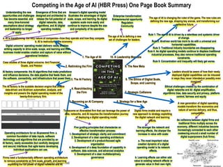 ©2021 TechIPm, LLC All Rights Reserved
Competing in the Age of AI (HBR Press) One Page Book Summary
2. Rethinking the Firm
3. The AI Factory
4. Rearchitecting
the Firm
1. The Age of AI
5. Becoming an AI Company 6. Strategy for a New Age
7. Strategic Collisions
8. The Ethics of Digital Scale,
Scope, and Learning
9. The New Meta
10. A Leadership Mandate
a. AI is transforming the very nature of companies—how they operate and how they compete.
b. AI is restructuring the economy.
Understanding the new
opportunities and challenges
has become essential, and
many time-honored
assumptions about strategy
and leadership no longer
apply.
Emergence of firms that are
designed and architected to
release the full potential of
digital networks, data,
algorithms, and AI (digital
operating models).
Case studies of three digital unicorns: Ant Financial,
Ocado, and Peloton
Firms need a fundamentally different operating architecture
to remove constraints on firm scale, growth, and learning
exploiting the full power of digital networks and AI.
Operating architecture for an AI-powered firm: a
common foundation of data inputs, software
technology and algorithms that are provided by an
AI factory, easily accessible (but carefully designed
and secure) interfaces that agile teams developing
individual applications can use.
Digital firms enable and require a
new approach to strategy exploiting
the digital network and learning
effects.
Leaders should be aware of how their newly
deployed digital capabilities can be misused
in ways they never intended-or possibly even
imagined.
The age of AI is defining a new
set of challenges for leaders.
Amazon's digital operating model
illustrates the advantages of digital
scale, scope, and learning. Its digital
systems scale more easily and
continue to improve despite the size
and complexity of its operation.
Digital unicorns’ operating model (delivers value) enables
striking capacity to drive scale, scope, and learning and their
business model enables creation and capture of value without
operational limitation.
The AI factory is the scalable decision engine that enable
data-driven and AI-driven automation, analysis, and
insights and powers the digital operating model of the
twenty-first-century firm.
AI factory components: the AI algorithms that make predictions
and influence decisions, the data pipeline that feeds them, and
the software, connectivity, and infrastructure that power them.
To become an AI-enabled firm that can leverage the power of
data, networks, and AI requires the transformation journey
of deploying a digital operating model.
Five guiding principles that characterize an
effective transformation process:
1. Development of strategic clarity and commitment
2. Development of a clear operating architecture
3. Development of a product-focused agile
organization
4. Development of a deep foundation of capability in
software, data sciences, and advanced analytics
5. Development of a clear multidisciplinary
governance
The stronger the network and
learning effects, the sharper the
increase in value with scale:
a. The most important value
creation dynamic of a digital
operating model is its network
effects.
b. Learning effects can either add
value to existing network effects or
generate value in their own right.
A new generation of digital operating
models transform the economics and
nature of service delivery, and thus,
competition.
As collisions between digital firms and
traditional firms multiply across the
economy, different industries become
increasingly connected to each other
coalescing around a small number of
digital superpowers (hub firms).
Ethical challenges created by the combination of
digital networks and AI: digital amplification,
algorithmic bias, data security and privacy, platform
control, fairness and equity
The age of AI is changing the rules of the game. The new rules are
defining the new age, shaping key arenas, and transforming our
collective future.
Rule 1: The age of AI is driven by a relentless and systemic driver
of change.
Rule 2: AI-driven world has more to do with a universal and
horizontal capabilities.
Rule 3: Traditional industry boundaries are disappearing.
Rule 4: As digital operating models continue to displace traditional
industrial processes, they also remove traditional operating
constraints.
Rule 5: Concentration and inequality will likely get worse.
Enterprise transformation
Entrepreneurial opportunity
Regulation
Community
 