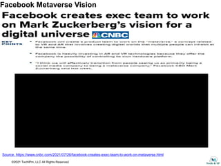 ©2021 TechIPm, LLC All Rights Reserved
Facebook Metaverse Vision
Source. https://www.cnbc.com/2021/07/26/facebook-creates-exec-team-to-work-on-metaverse.html
 