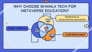 WHY CHOOSE SHAMLA TECH FOR
METAVERSE EDUCATION?
TRUST WORTHY
CUSTOMAIZABLE
Potential to
revolutionize education
 