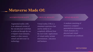 Metaverse Made Of:
3
MIXED REALITY
A medium consisting of
immersive computer-
generated environments in
which elements of a
physical and virtual
environment are combined.
AGUMENTED REALITY
Augmented reality (AR)
is an enhanced version of
the real physical world that
is achieved through the use
of digital visual elements,
sound, or other sensory
stimuli and delivered via
technology.
VIRTUAL REALITY
Virtual reality (VR) is a
simulated experience that
can be similar to or
completely different from
the real world. Applications
of virtual reality include
entertainment , education
and business.
METAVERSE
 