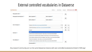 External controlled vocabularies in Dataverse
Any research community can run the same Dataverse instance with own controlled vocabularies linked in FAIR way!
 