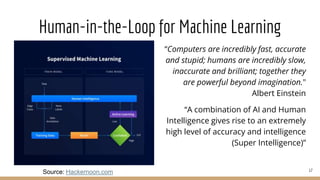 Human-in-the-Loop for Machine Learning
“Computers are incredibly fast, accurate
and stupid; humans are incredibly slow,
inaccurate and brilliant; together they
are powerful beyond imagination."
Albert Einstein
“A combination of AI and Human
Intelligence gives rise to an extremely
high level of accuracy and intelligence
(Super Intelligence)”
17
Source: Hackernoon.com
 