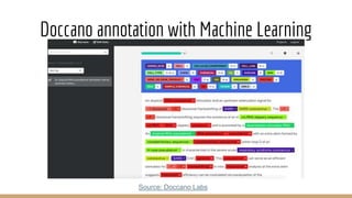 Doccano annotation with Machine Learning
Source: Doccano Labs
 