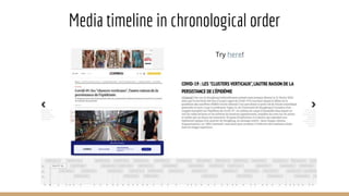 Media timeline in chronological order
Try here!
 