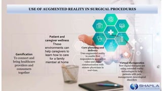 USE OF AUGMENTED REALITY IN SURGICAL PROCEDURES
Gamification
To connect and
bring healthcare
providers and
consumers
together
Patient and
caregiver wellness
These
environments can
help caregivers to
learn how to care
for a family
member at home
Care planning and
delivery
Uses augmented reality
to enable first
responders to access live
video and audio
communication with
remote physicians in
real-time.
Virtual therapeutics
New digital therapies are
using extended reality
technologies to help
patients with pain
management, neurological
disorders
 