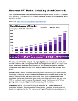 Metaverse NFT Market: The Power of Blockchain in Virtual Worlds | PDF