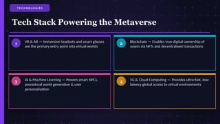 Exploring the Metaverse: Future of Virtual Worlds and Technologies | PPTX