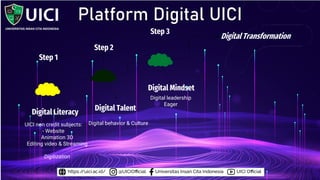 Digital Literacy
UICI non credit subjects:
- Website
- Animation 3D
- Editing video & Streaming
Digitization
Step 1
Digital Talent
Digital behavior & Culture
Step 2
Digital Mindset
Digital leadership
Eager
Step 3
Platform Digital UICI
Digital Transformation
 