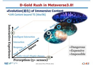 lEvolution(進化) of Immersive Content
§UVR Content beyond TS [Woo’06]
D-Gold Rush in Metaverse3.0!
2001-2022 © Woo, UVR Lab., Korea
Perception (5+ senses)
Interactive
Experience
Audio-visual+Haptic+Senses
Intelligent Interaction
Interaction
Response +Dangerous
+Expensive
+Impossible
 