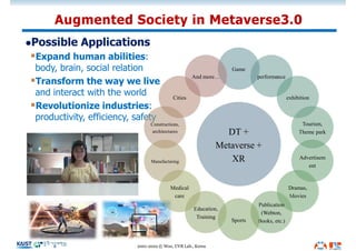 Augmented Society in Metaverse3.0
2001-2022 © Woo, UVR Lab., Korea
lPossible Applications
§Expand human abilities:
body, brain, social relation
§Transform the way we live
and interact with the world
§Revolutionize industries:
productivity, efficiency, safety
DT +
Metaverse +
XR
Game
performance
exhibition
Tourism,
Theme park
Advertisem
ent
Dramas,
Movies
Publication
(Webton,
Books, etc.)
Sports
Education,
Training
Medical
care
Manufacturing
Constructions,
architectures
Cities
And more…
 