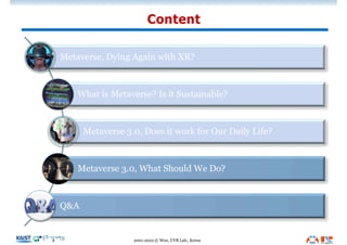 Content
2001-2022 © Woo, UVR Lab., Korea
Metaverse, Dying Again with XR?
What is Metaverse? Is it Sustainable?
Metaverse 3.0, Does it work for Our Daily Life?
Metaverse 3.0, What Should We Do?
Q&A
 