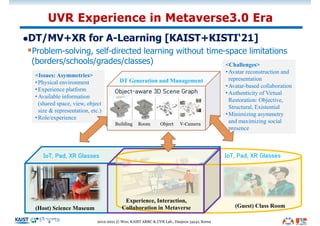lDT/MV+XR for A-Learning [KAIST+KISTI‘21]
§Problem-solving, self-directed learning without time-space limitations
(borders/schools/grades/classes)
UVR Experience in Metaverse3.0 Era
2012-2021 © Woo, KAIST ARRC & UVR Lab., Daejeon 34141, Korea
<Issues: Asymmetries>
•Physical environment
•Experience platform
•Available information
(shared space, view, object
size & representation, etc.)
•Role/experience
<Challenges>
•Avatar reconstruction and
representation
•Avatar-based collaboration
•Authenticity of Virtual
Restoration: Objective,
Structural, Existential
•Minimizing asymmetry
and maximizing social
presence
Object-aware 3D Scene Graph
(Host) Science Museum
IoT, Pad, XR Glasses
Experience, Interaction,
Collaboration in Metaverse
IoT, Pad, XR Glasses
(Guest) Class Room
DT Generation and Management
Building Room Object V-Camera
 