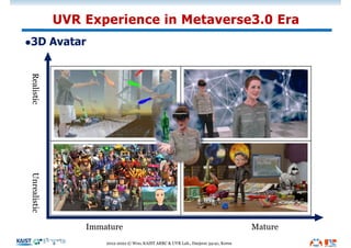 l3D Avatar
UVR Experience in Metaverse3.0 Era
2012-2022 © Woo, KAIST ARRC & UVR Lab., Daejeon 34141, Korea
Immature Mature
Realistic
Unrealistic
 