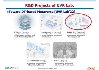 lToward DT-based Metaverse [UVR Lab’22]
UVR3.0 (21-25)
• Object-aware SLAM for Real-
scale Realistic Digital Twin
TranSpace3.0 (21~27)
• Avatar-mediated Augmented
Collaboration
WISE UI/X (19-26)
• Augmented Human with
Wise Organic UI
A-Metamuse (21-23)
• Authoring for Augmented
Meta-Gallery/Museum
Meta-X (23?-)
• Authoring for Augmented
Lib., Concert, Tour & Game
R&D Projects of UVR Lab.
2001-2022 © Woo, UVR Lab., Korea
 
