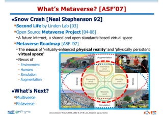 lSnow Crash [Neal Stephenson 92]
§Second Life by Linden Lab [03]
§Open Source Metaverse Project [04-08]
•A future internet...