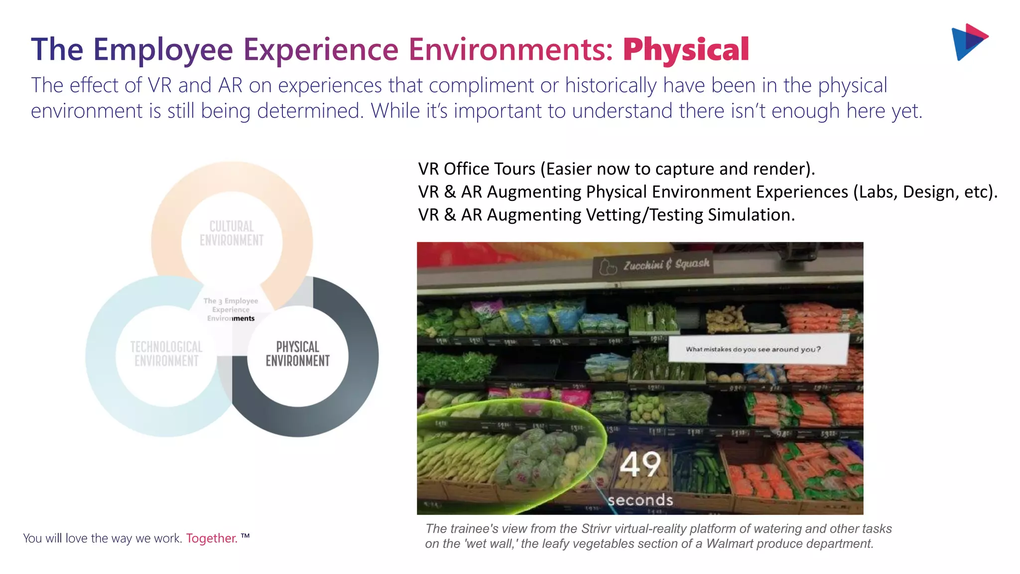You will love the way we work. Together. ™
The effect of VR and AR on experiences that compliment or historically have been in the physical
environment is still being determined. While it’s important to understand there isn’t enough here yet.
The Employee Experience Environments: Physical
VR Office Tours (Easier now to capture and render).
VR & AR Augmenting Physical Environment Experiences (Labs, Design, etc).
VR & AR Augmenting Vetting/Testing Simulation.
The trainee's view from the Strivr virtual-reality platform of watering and other tasks
on the 'wet wall,' the leafy vegetables section of a Walmart produce department.
 