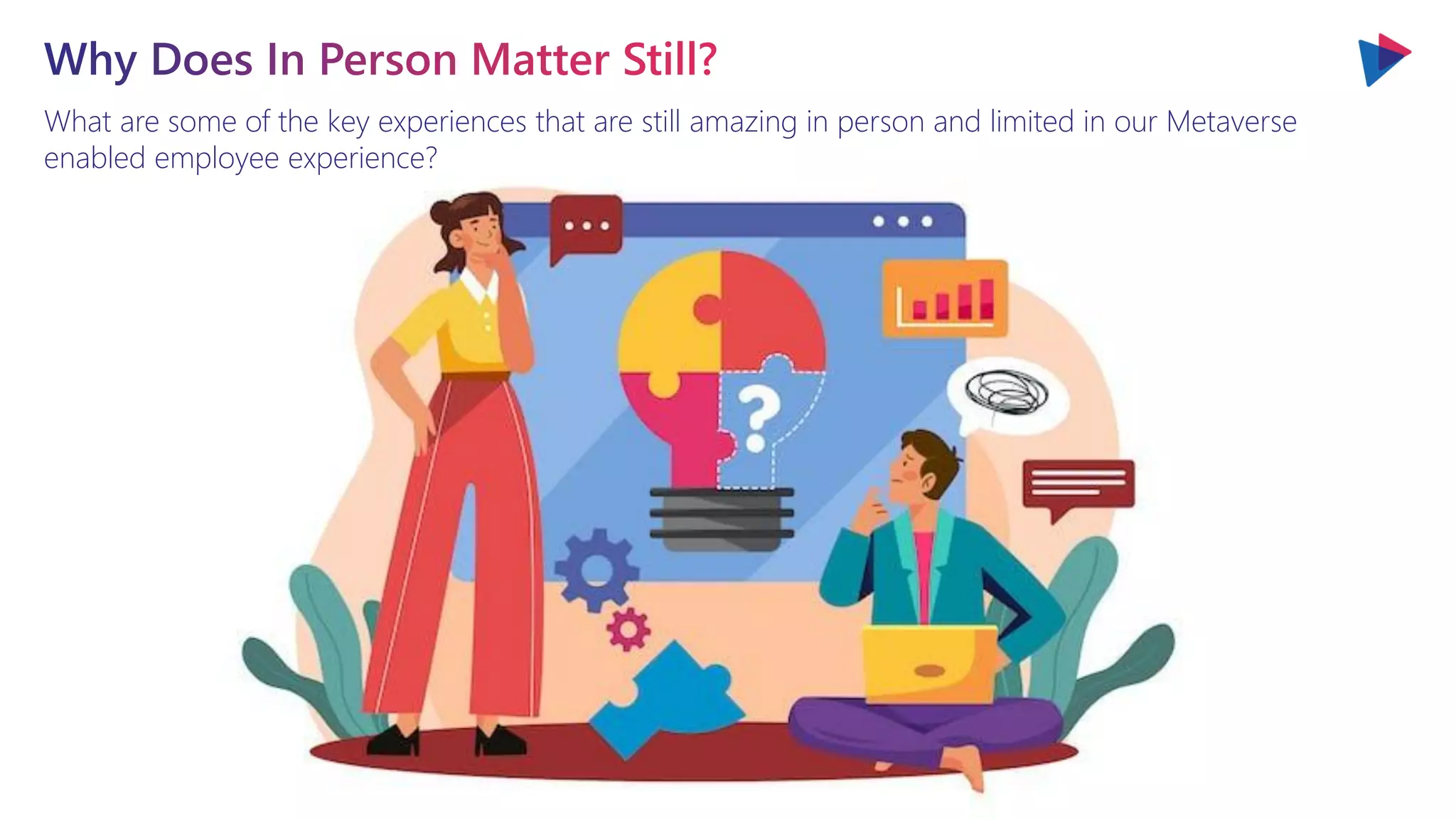 What are some of the key experiences that are still amazing in person and limited in our Metaverse
enabled employee experience?
Why Does In Person Matter Still?
 