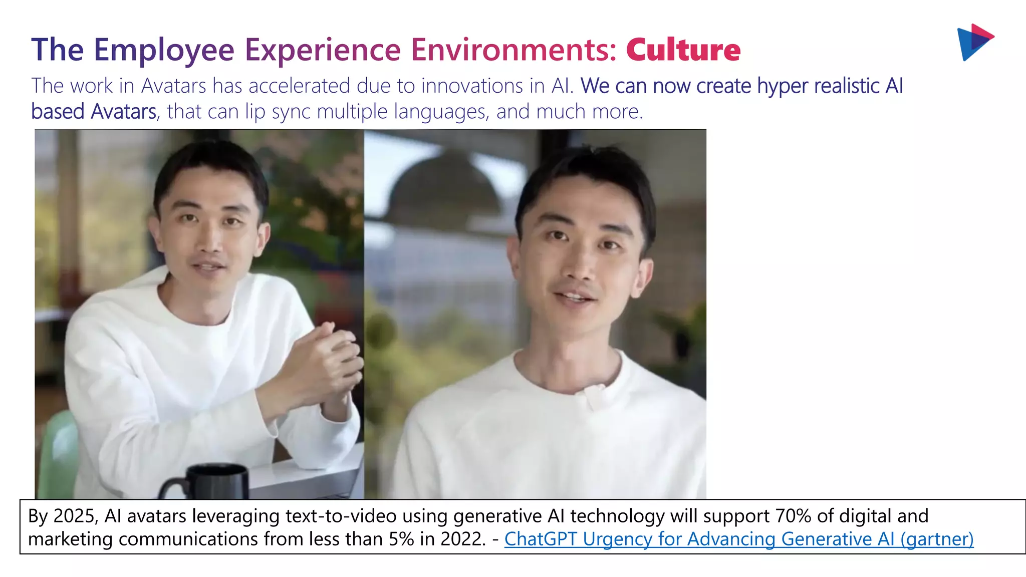 You will love the way we work. Together. ™
The work in Avatars has accelerated due to innovations in AI. We can now create hyper realistic AI
based Avatars, that can lip sync multiple languages, and much more.
The Employee Experience Environments: Culture
By 2025, AI avatars leveraging text-to-video using generative AI technology will support 70% of digital and
marketing communications from less than 5% in 2022. - ChatGPT Urgency for Advancing Generative AI (gartner)
 