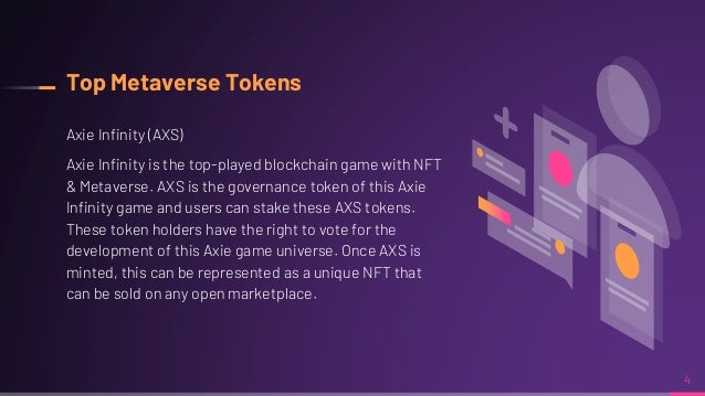 Top Metaverse Tokens
Axie Infinity (AXS)
Axie Infinity is the top-played blockchain game with NFT
& Metaverse. AXS is the governance token of this Axie
Infinity game and users can stake these AXS tokens.
These token holders have the right to vote for the
development of this Axie game universe. Once AXS is
minted, this can be represented as a unique NFT that
can be sold on any open marketplace.
4
 